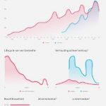 E-book barometer CB per Q4 2016